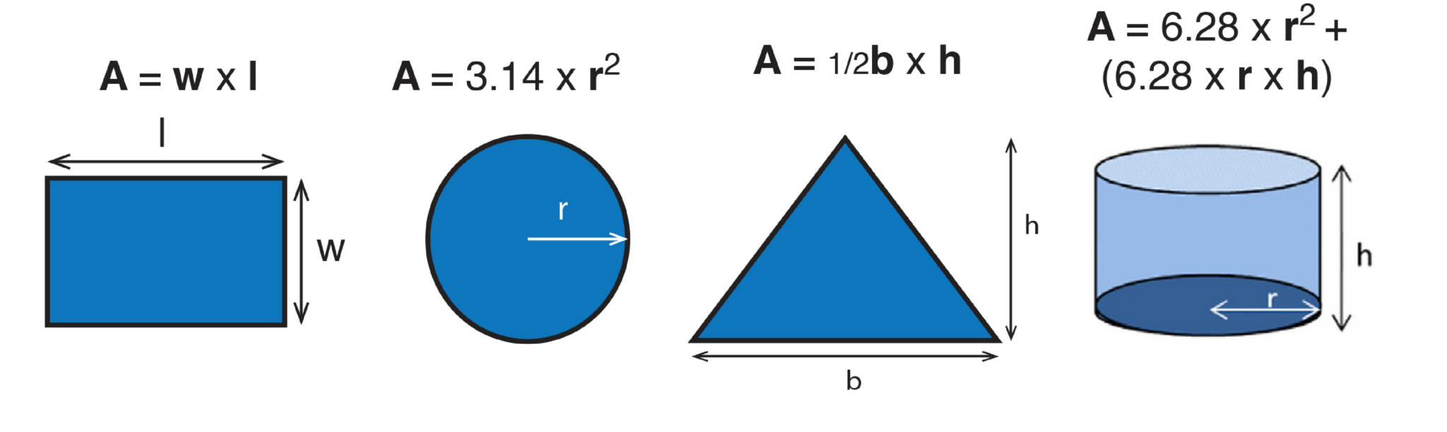 /files/uploaded/Resource-Documents/Knowledge-Base/Area-Formulas-2048x612.jpg