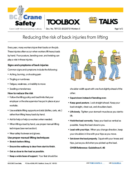 Toolbox Talks Reducing The Risk Of Back Injuries From Lifting Bc Crane Safety 5709